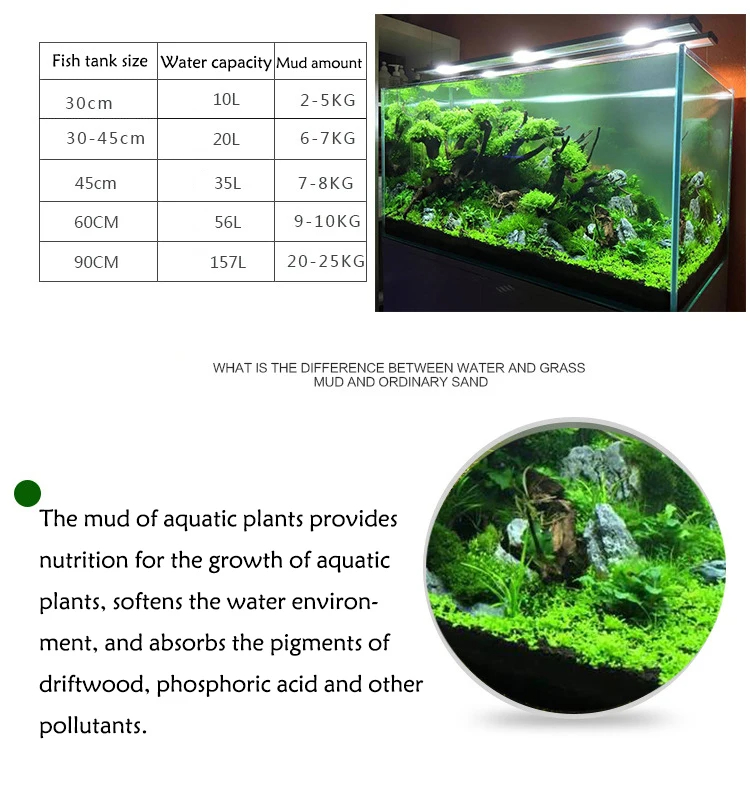 Tanque de peixes água grama la - Aquarium Planted Sand avaliação e preço