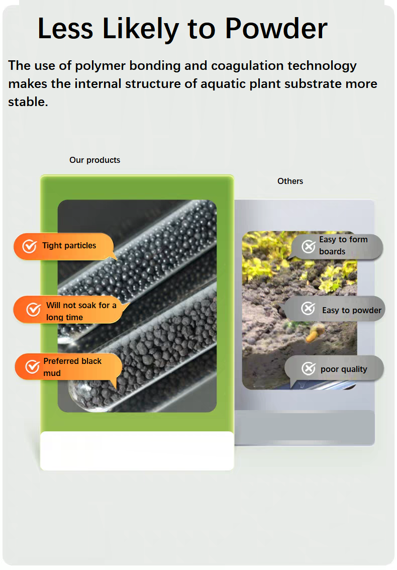 Substrato de Solo Aquático par - Aquarium Planted Sand avaliação e preço