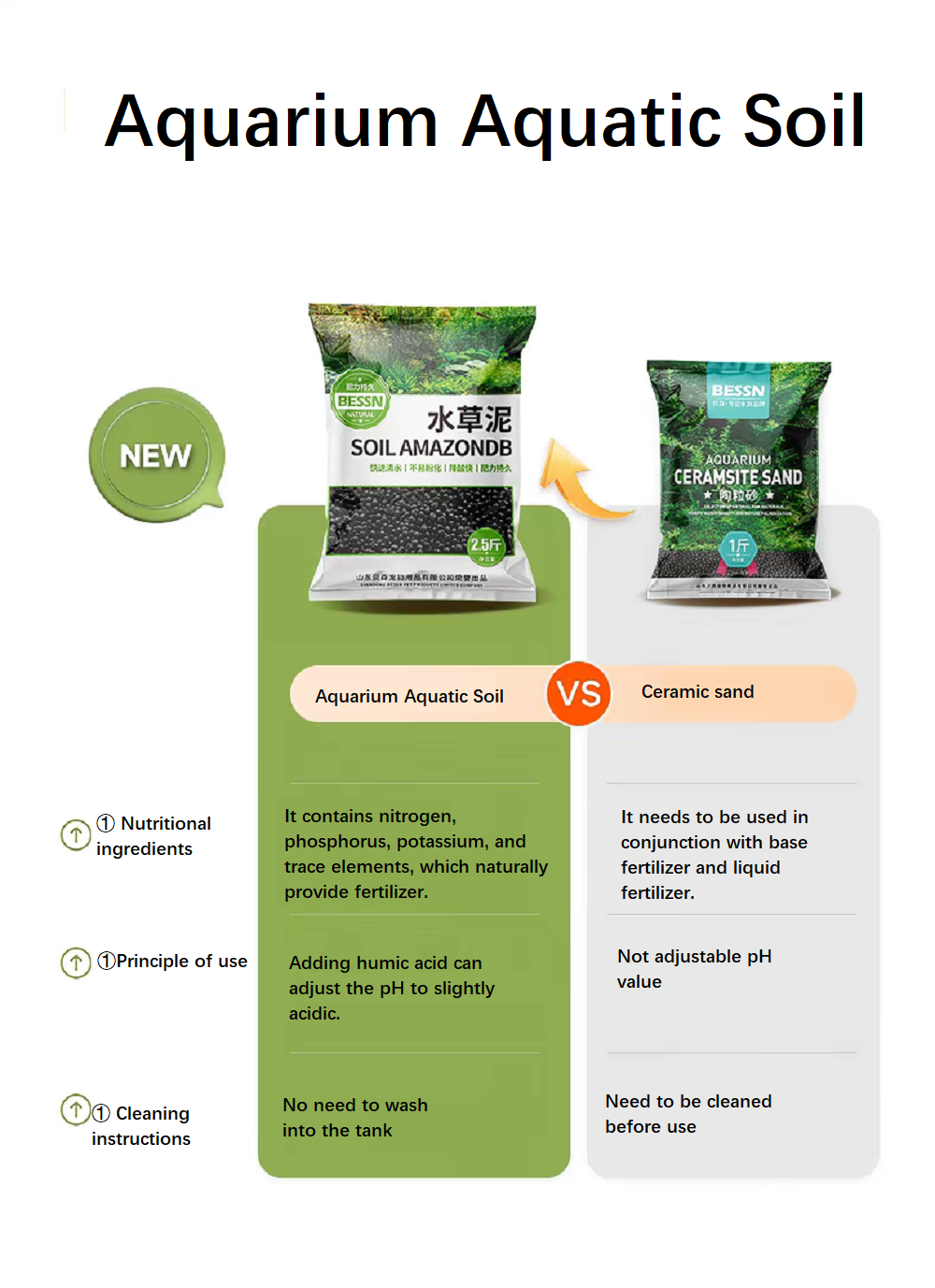 Substrato de Solo Aquático par - Aquarium Planted Sand avaliação e preço